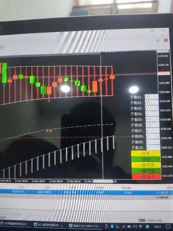 海外美金AI掘金项目，200U可入门槛，一天一单即可，每天1000-2000很轻松！-来缘阁