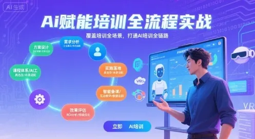AI赋能培训全流程实站,覆盖培训全场景,打通 Al培训全链路-来缘阁