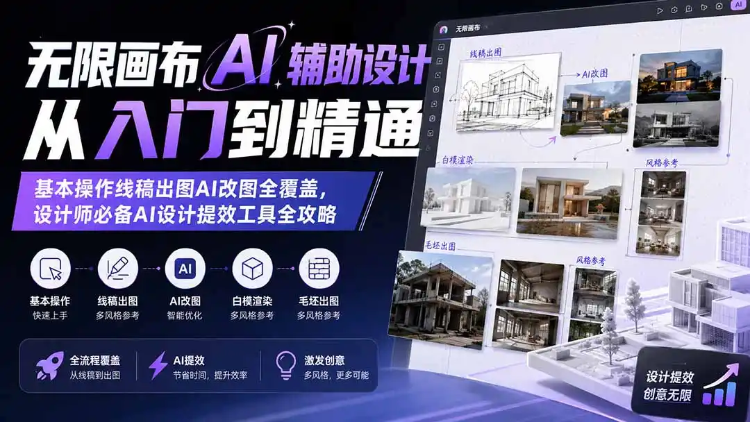无限画布AI辅助设计从入门到精通;基本操作线稿出图AI改图全覆盖,设计师必备AI设计提效工具全攻略-来缘阁