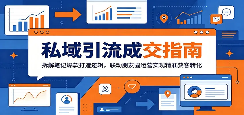 私域引流成交指南：拆解笔记爆款打造逻辑，联动朋友圈运营实现精准获客转化-来缘阁