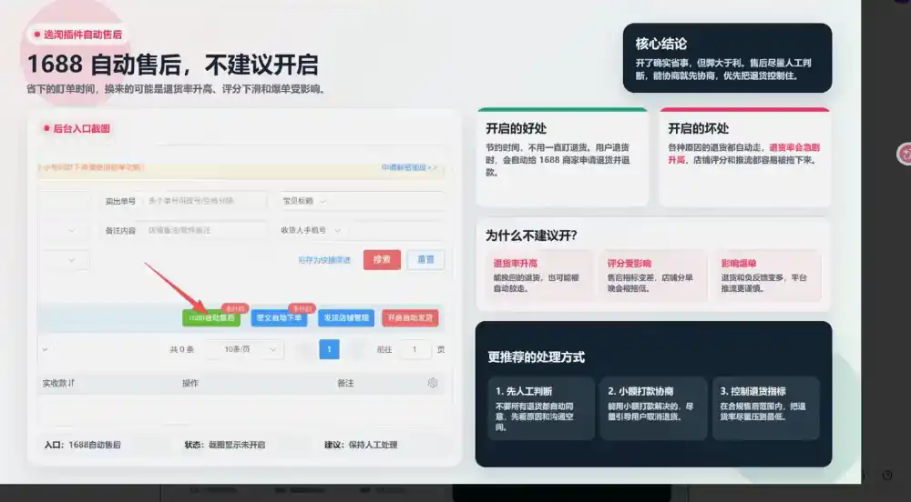 书豪必胜小红书电商sop(更新9月)-来缘阁