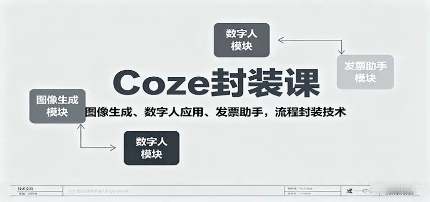 Coze封装课,图像生成、数字人应用、发票助手,流程封装技术-来缘阁