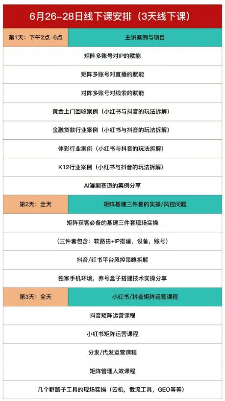 嗨推矩阵引流运营线下实训课,3天线下录音课,经典干货经久实用,适配抖音、小红书矩阵拓客需求-来缘阁