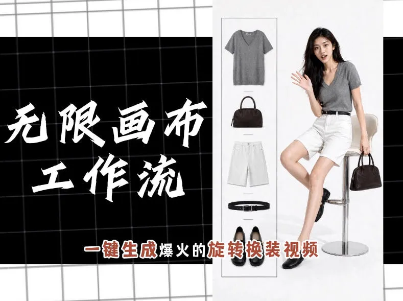 无限画布工作流，一键制作爆火的旋转换装视频，操作简单，零基础也能学会-来缘阁