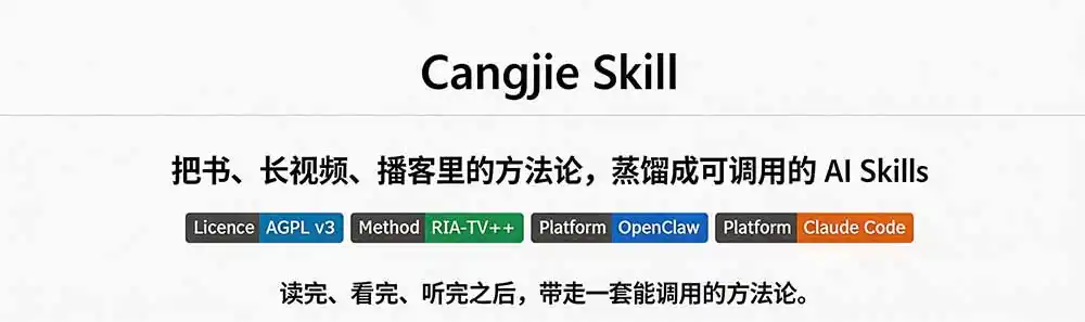 全网走红！GitHub上6.7K Star的开源项目，把任何书、长视频、播客蒸馏成AI工具，值得收藏 cangjie-skill-来缘阁