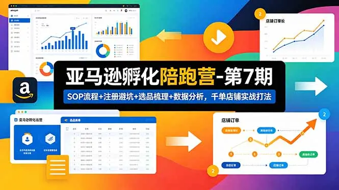 亚马逊孵化陪跑营-第7期：SOP流程+注册避坑+选品梳理+数据分析，千单店铺实战打法(更新0625-来缘阁