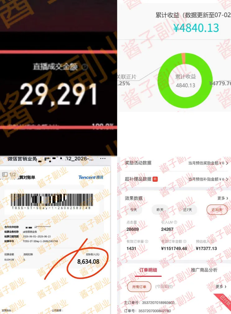 985十年互联网老兵亲测：2026年多个真实落地副业项目，手把手带你搭建被动收入管道(淘宝无人直播、TK拉新、代运营、CSGO……)【揭秘】-来缘阁
