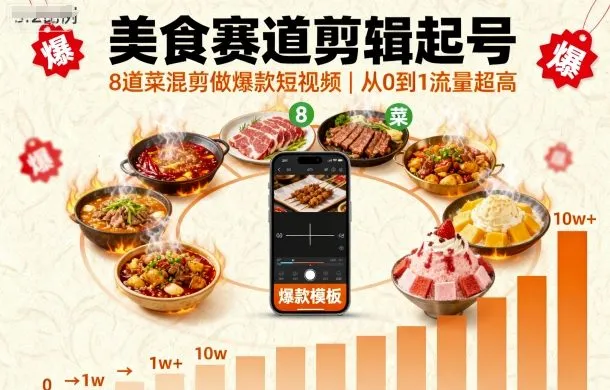 美食赛道剪辑起号，8道菜混剪做爆款短视频，从0到1，流量超高-来缘阁