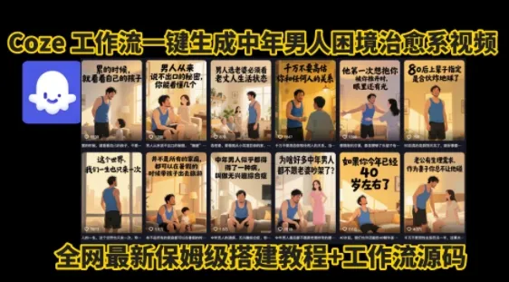 coze工作流一键生成”中年男人困境扎心高涨粉高播放量图文视频”保姆级拆解教程,无需剪辑,无需拍摄写文案-来缘阁