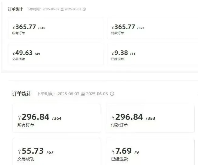 闲鱼半自动项目第二期，可能是迄今为止最稳的项目，兼职月收益9k