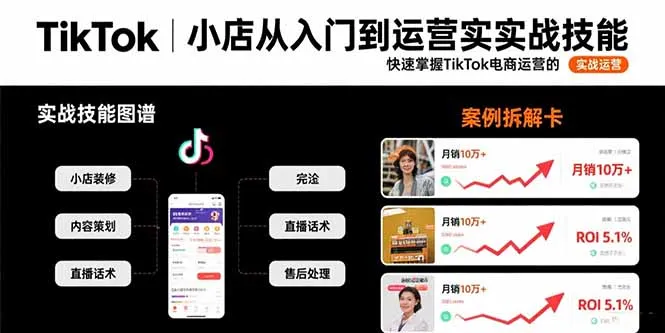 TikTok小店从入门到运营实战技能：快速掌握TikTok电商运营的完整方法论-来缘阁