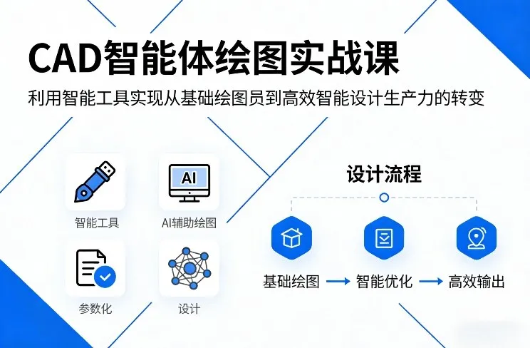 CAD智能体绘图实战课，利用智能工具，实现从基础绘图员到高效智能设计生产力的转变-来缘阁