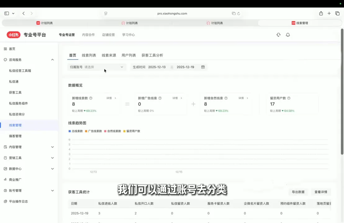 永曜·小红书聚光投流获客实战营-来缘阁