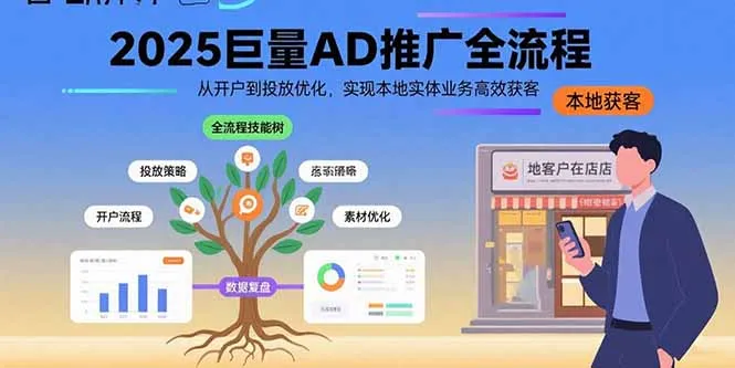 2025巨量AD推广全流程，从开户到投放优化，实现本地实体业务高效获客-来缘阁