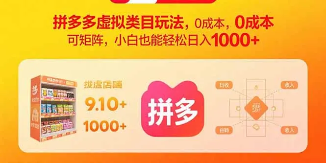 拼多多虚拟类目玩法，0成本，可矩阵，小白也能轻松日入1000+-来缘阁