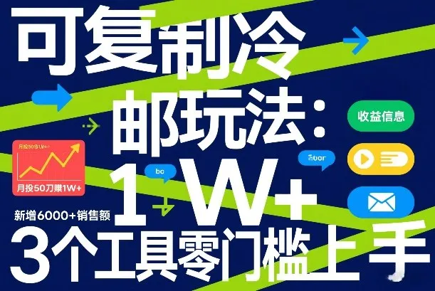 可复制冷邮件玩法：月投50刀賺1W+，新增6000+销售额，3个工具零门槛上手-来缘阁