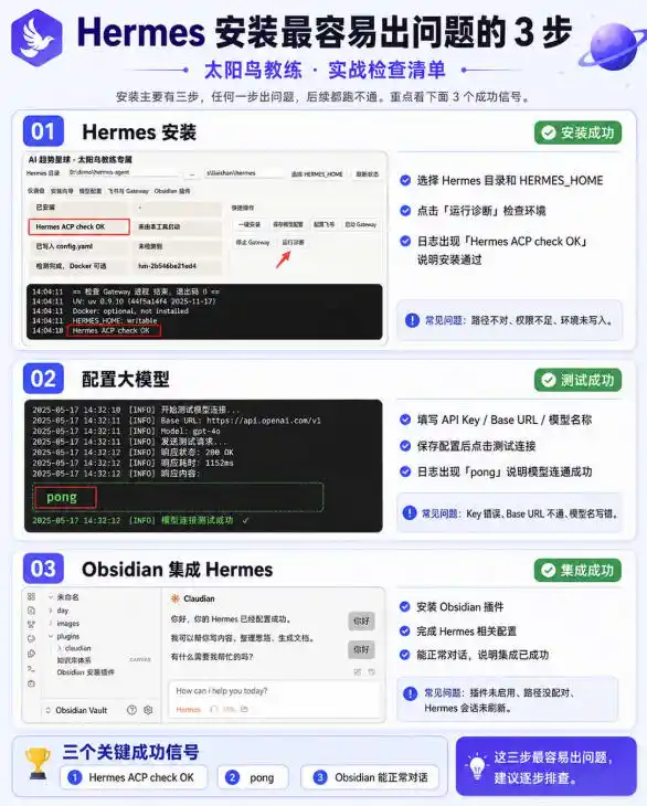 爱马仕Hermes+Obsidian打造AI内容系统SOP，让普通人也能通过 AI 自动化打造个人IP 和 副业内容体系-来缘阁
