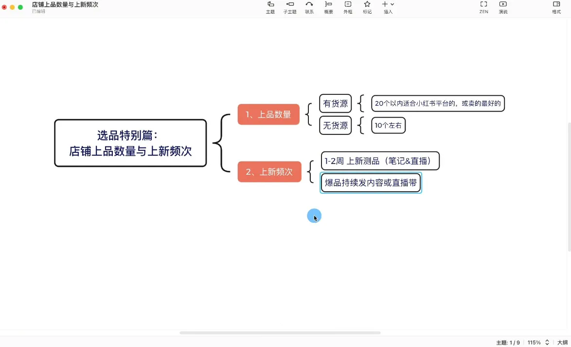 申铭老师·小红书电商直播营(更新)-来缘阁