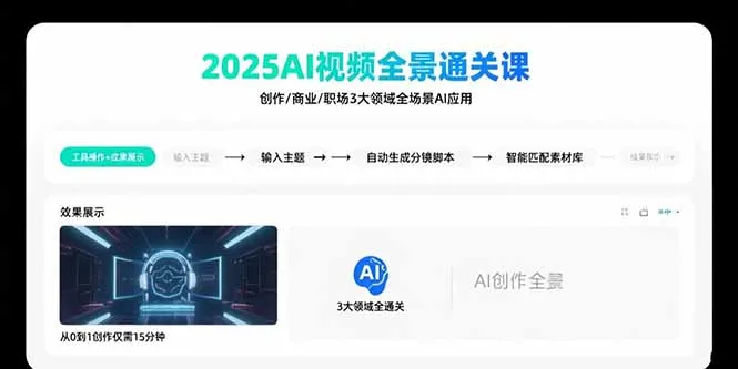 2025AI视频全景通关课：涵盖创作/商业/职场3大领域 掌握AI全场景应用-来缘阁