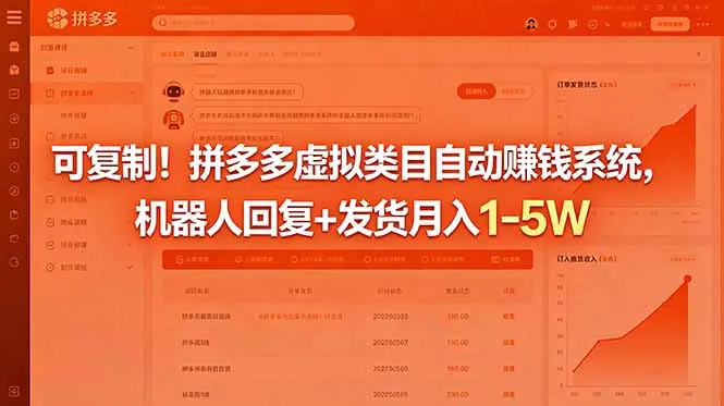 可复制！拼多多虚拟类目自动赚钱系统，机器人回复+发货月入 1-5W-来缘阁