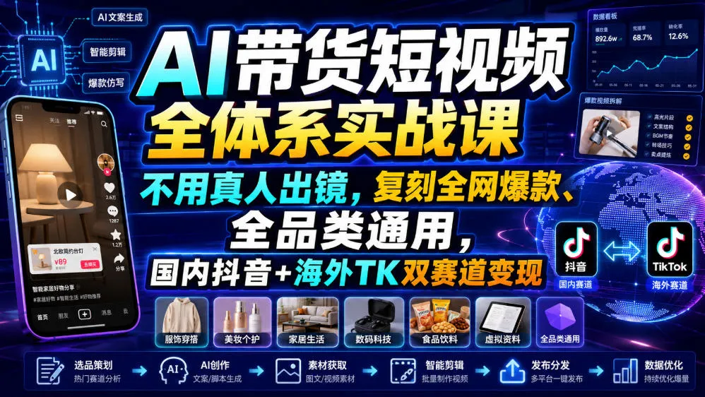 AI带货短视频全体系实战课，不用真人出镜，复刻全网爆款、全品类通用，国内抖音+海外TK双赛道变现-来缘阁
